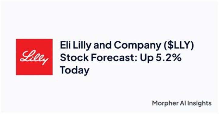 Morgan Stanley Sticks to Its Buy Rating for Eli Lilly & Co (LLY)